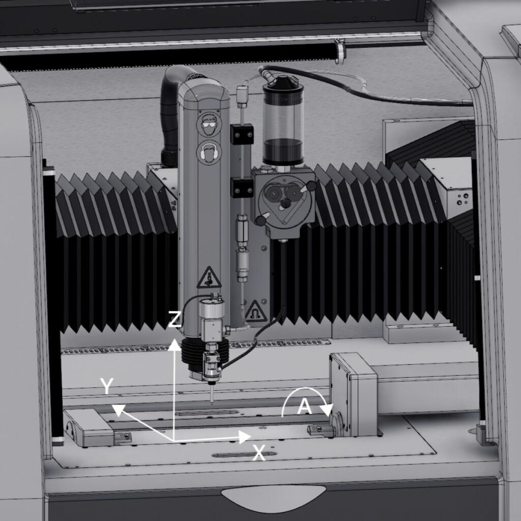 Rotary tabel 360  ͦ - Tiltable A-axis