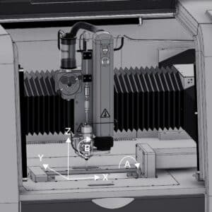 5 Axis B4X