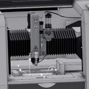 Rotary tabel 360  ͦ - Tiltable A-axis